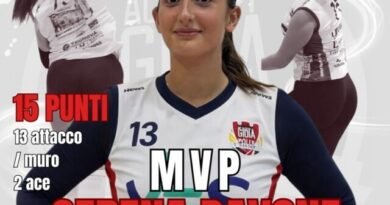 La Yes Energia Volley Gioia vola in semifinale Playoff ​